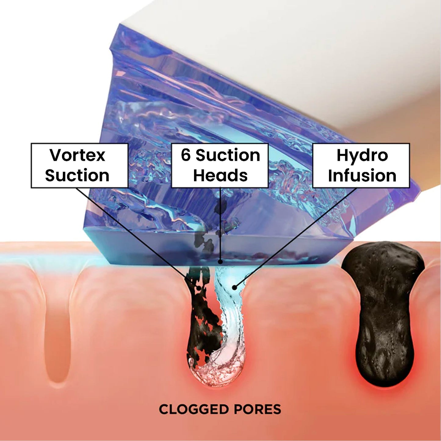 At Home Hydrafacial Device - Launchify